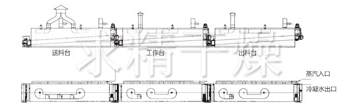脱水蔬菜干燥机结构 脱水蔬菜干燥机结构