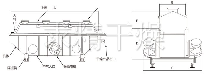 振动流化床干燥机 振动流化床干燥机